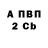 КЕТАМИН VHQ Nik Skaredin
